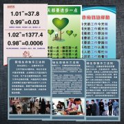 杏彩体育app:小孩心跳115次正常吗(小孩心