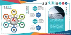 杏彩体育app:中国电子的前沿研究(中国文学研究前沿)